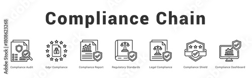 Compliance Chain Modern and clean web banner illustration featuring thematic icons for visual communication