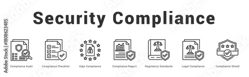 Security Compliance Modern and clean web banner illustration featuring thematic icons for visual communication