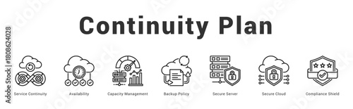 Continuity Plan Modern and clean web banner illustration featuring thematic icons for visual communication