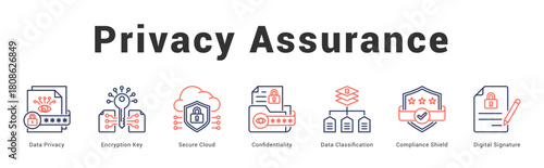 Privacy Assurance Modern and clean web banner illustration featuring thematic icons for visual communication