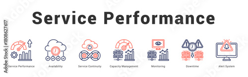 Service Performance Modern and clean web banner illustration featuring thematic icons for visual communication