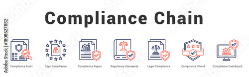 Compliance Chain Modern and clean web banner illustration featuring thematic icons for visual communication