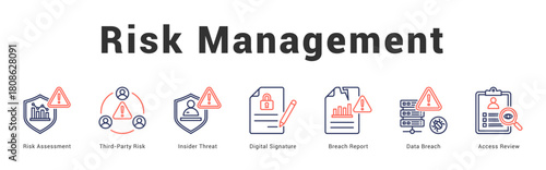 Risk Management Modern and clean web banner illustration featuring thematic icons for visual communication