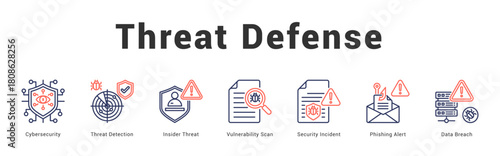 Threat Defense Modern and clean web banner illustration featuring thematic icons for visual communication