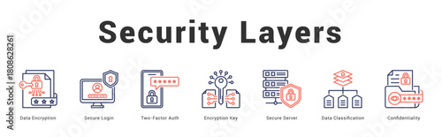 Security Layers Modern and clean web banner illustration featuring thematic icons for visual communication
