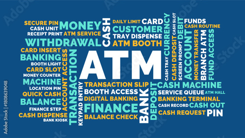 ATM Bank Word Cloud, Banking Financial ATM machine and service transaction terms