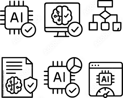 AI model validation and accuracy testing process