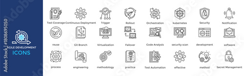 agile development icon set. Containing Continuous Integration, Test Coverage, Continuous Deployment, Git Branch, Trigger