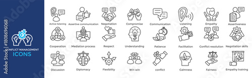 conflict management icon set. Containing Negotiation, Compromise, Communication, Listening, Empathy