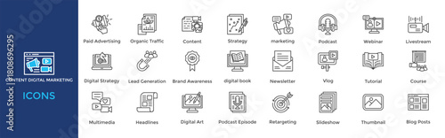 content digital marketing icon set. Containing Content Marketing, Paid Advertising, Organic Traffic, Content, Strategy, marketing, Podcast