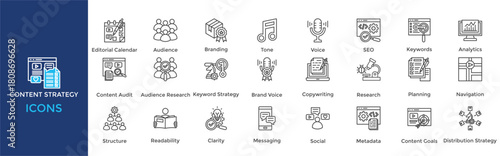 Content Strategy icon set. Containing Content Plan, Editorial Calendar, Audience, Branding, Tone, Voice, SEO, Keywords