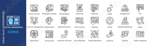 Digital Branding icon set. Containing Monetization, Authority, hyperlink, Leads, Engagement, seo, Customer Engagement