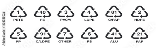  recycling sign category material set waste recycle icon