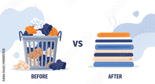 Before and after laundry, showing messy clothes in a basket versus a neat stack of clean, folded garments, illustrating cleanliness and organization.