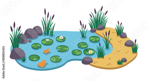Serene pond scene with frogs and lilypads in isometric style