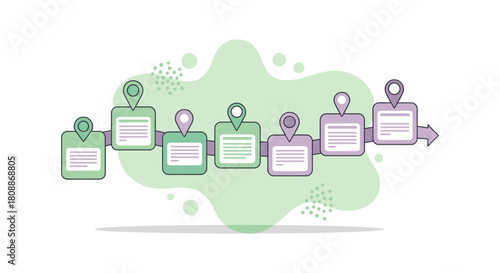 A colorful illustration depicts a business process or project roadmap, with steps marked by location pins and text boxes, on a white background.