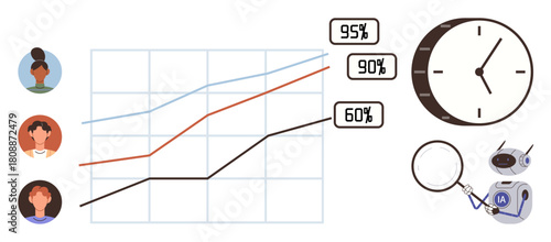 Line graph representing progress, AI robot with magnifying glass, clock, and user profiles. Ideal for data analysis, time management, AI, team performance, growth tracking work efficiency simple
