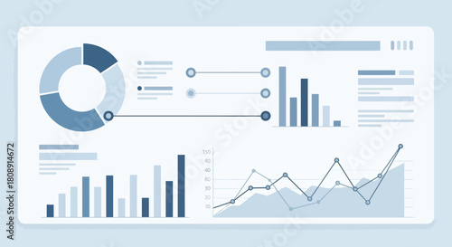 Modern business dashboard with various data charts and analytical graphs