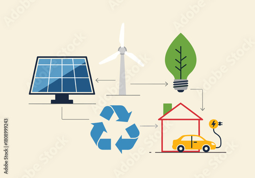Renewable energy concept with alternative sources and eco-friendly solutions