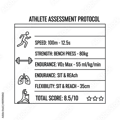 Athlete assessment protocol isolated on, total score and test