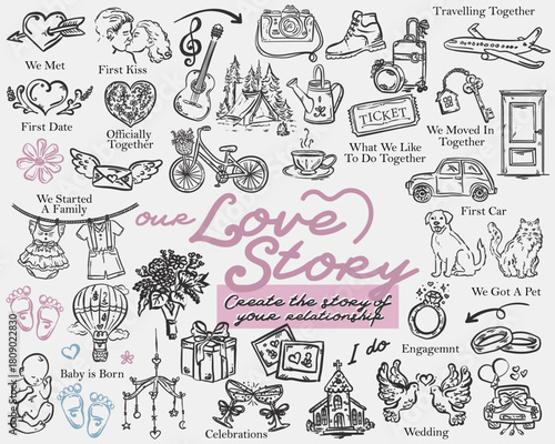 Welcome to Our Love Story creative vector set of hand drawn illustrations	