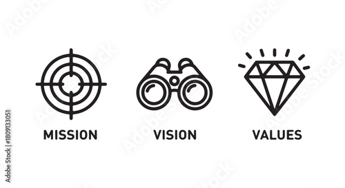 Mission vision and values icon set simple line vector design business concept for presentation and i