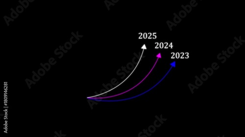Artificial intelligence growth concept with digital icons and upward arrows on tablet screen, symbolizing innovation, business technology development, motion video