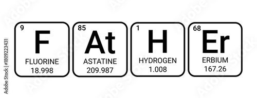 FATHER periodic table chemical elements fluorine astatine hydrogen erbium science education 