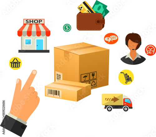 Internet Shopping Infographic