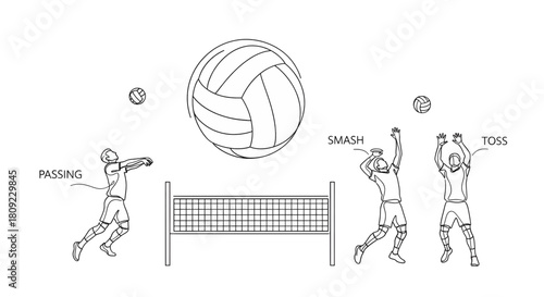 Detailed line art vector depicting core volleyball actions, including precise passing, powerful smashes, and accurate tosses