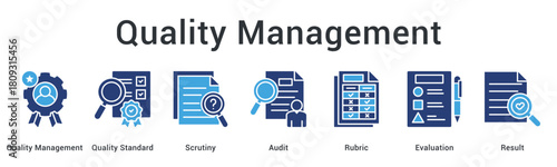Quality management maintains standards through scrutiny and audit using rubric evaluation for result verification.