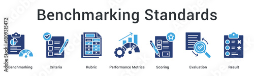 Benchmarking standards establish criteria and rubric for performance metrics through scoring and evaluation results.