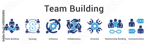 Team building creates synergy and cohesion through collaboration embracing diversity for relationship building and communication.