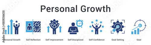 Personal growth through self reflection and improvement with self discipline building confidence for goal setting achievement.