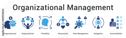 Organizational management emphasizes flexibility and resourcefulness with risk management through delegation and accountability practices.