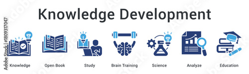 Knowledge development through open resources and study with brain training in science for analytical education.