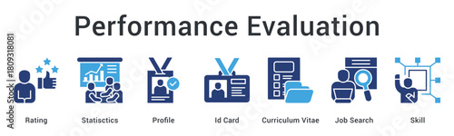 Performance evaluation uses rating statistics with profiles and credentials for job search and skill assessment processes.