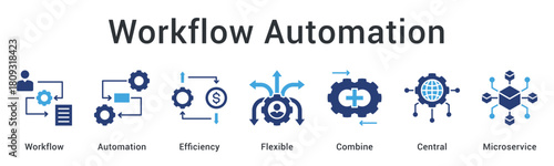 Workflow automation improves efficiency through flexible combining of central microservice architecture components.