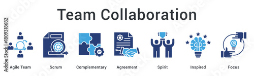 Team collaboration through agile scrum with complementary skills achieving agreement and maintaining inspired focus.