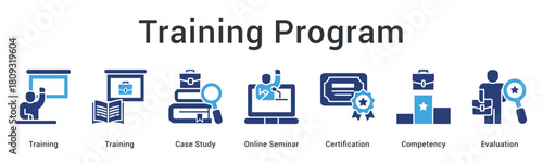 Training program delivers case studies and online seminars leading to certification for competency evaluation success.