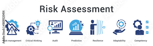 Risk assessment banner web icon applies critical thinking and audit for prediction building resilience and competency.