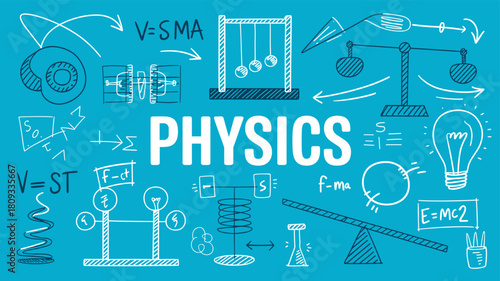 Explore mechanics thermodynamics and electromagnetism principles diagrams and equations for science study