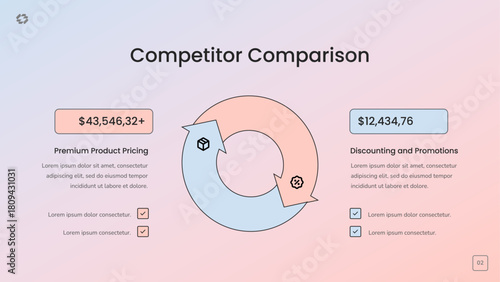 Competitor Comparison