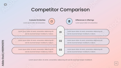 Competitor Comparison
