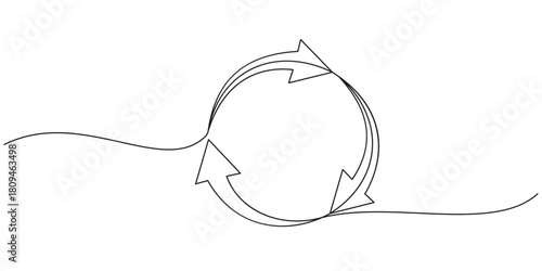 Continuous one line drawing of Circular economy. Single line drawing illustration of Circular economy . Environmental greening concept vector art. Doodle line illustration.