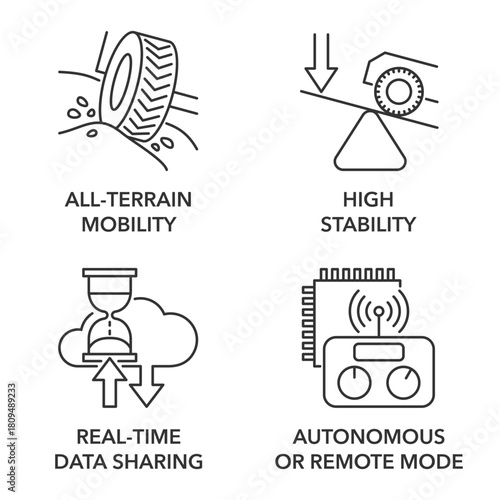 Demining autonomous drone vehicle - icons set for labeling