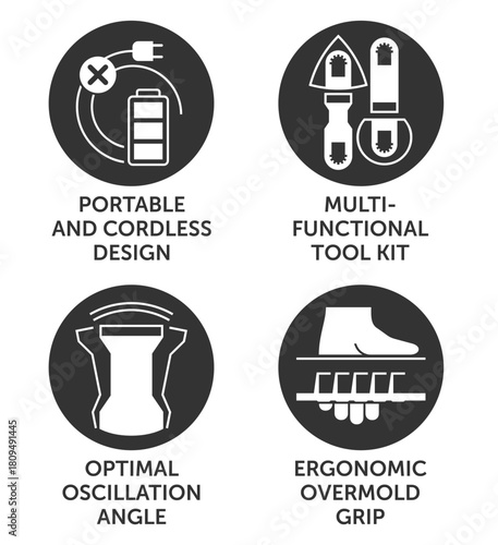 Icons set for oscillating tool - monochromatic in circle shape