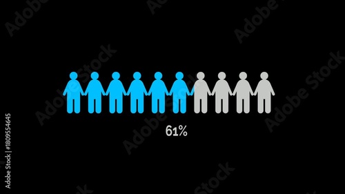  Infographic People Percentage Animation. 0 to 100 Percent Survey Data.