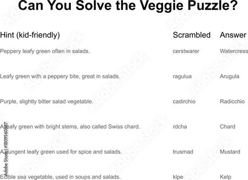 A scrambled word puzzle featuring vegetable names and their corresponding answers. Test your word-solving skills.