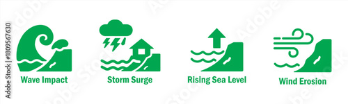 Coastal erosion solid icon set. Wave impact, storm surge, rising sea level, wind erosion pictogram. Climate change, global warming, natural disaster vector collection for infographics